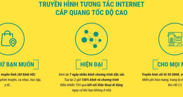 Tập đoàn Viễn thông Quân đội – Viettel Telecom Nam Định