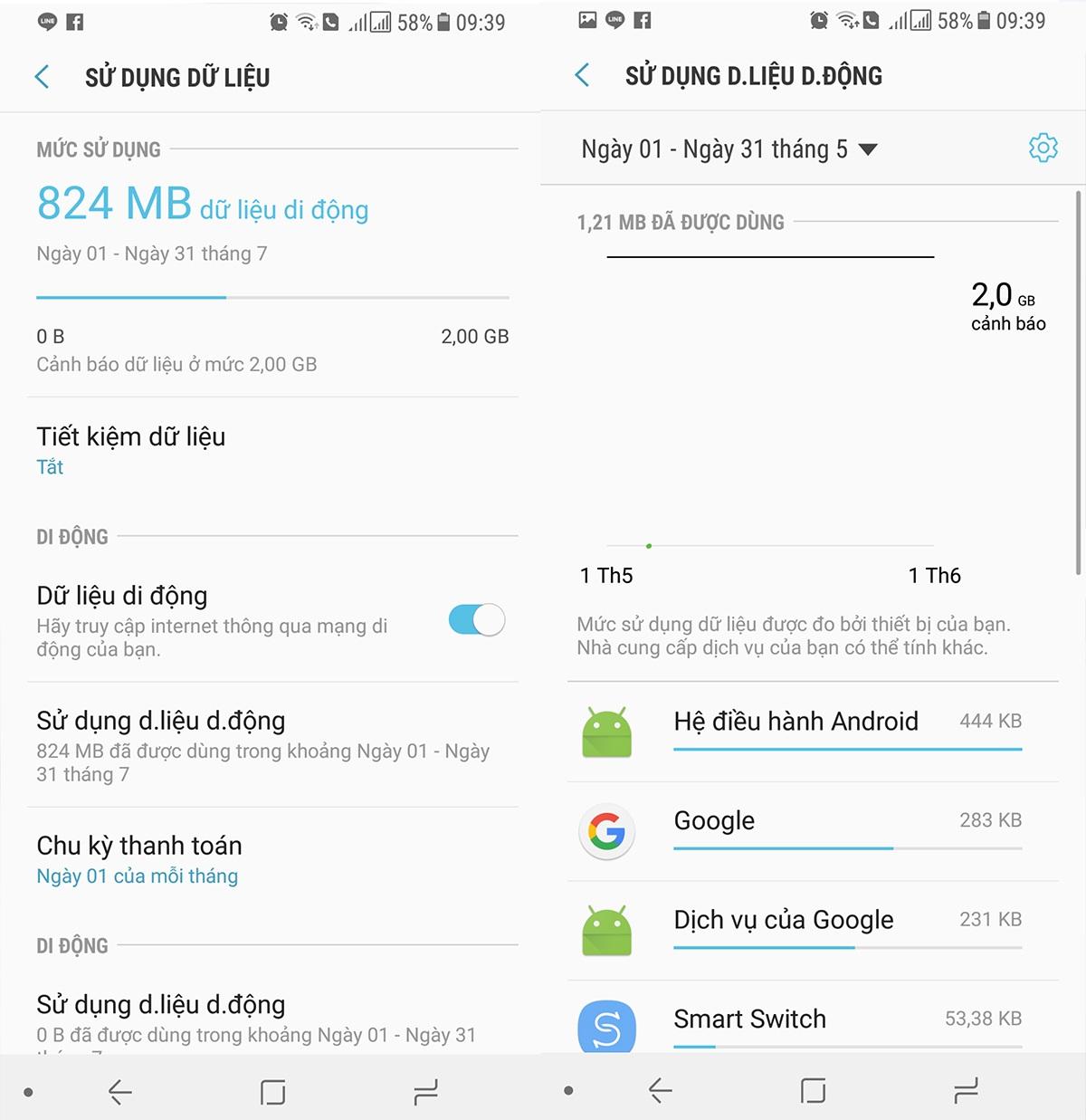 Kiểm soát dung lượng 4G trên di động - Android