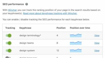 Yoast SEO 17.9: Track the performance of your keyphrases with Wincher
